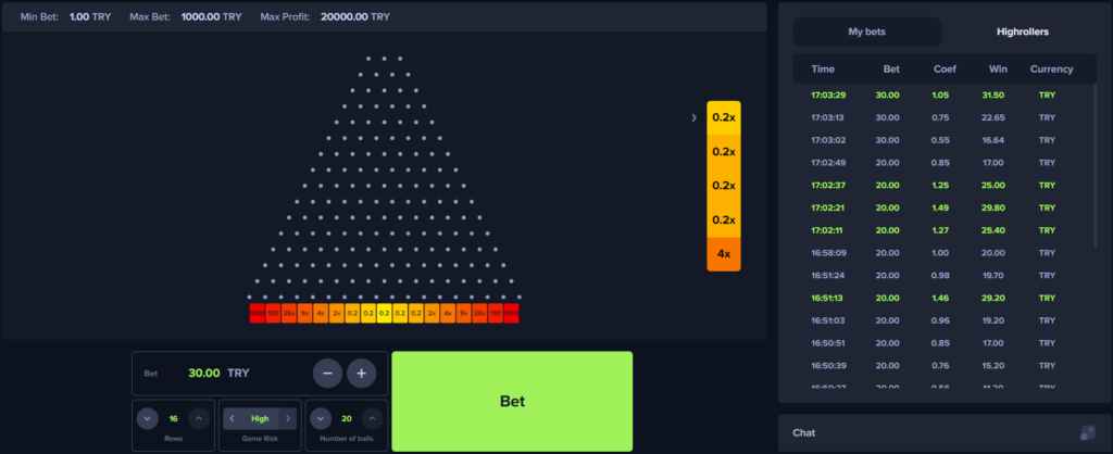 Plinko Oyunu Olan Casinolar